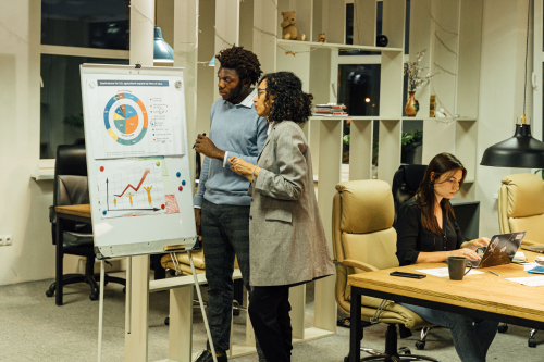 The Key Components of an Effective Reskilling Framework The Key Components of an Effective Reskilling Framework