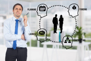 Confident Decision-Making for Better Results