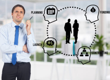 Confident Decision-Making for Better Results